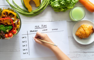 Things To Consider If You Want To Lose Weight Meal Plan