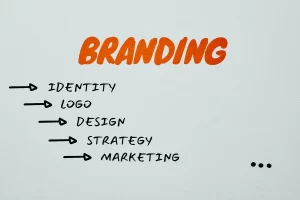 How Much Does Brand Identity Cost