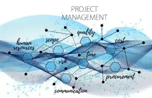 Why Digital Experience Is Important Even When Transforming Network Security Why Digital Experience Is Important