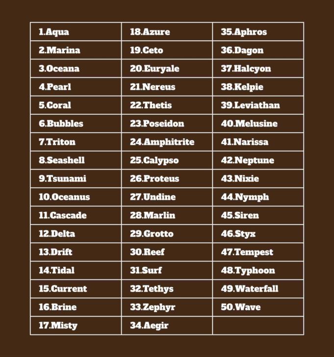 200-water-genasi-names-to-inspire-your-fantasy-character