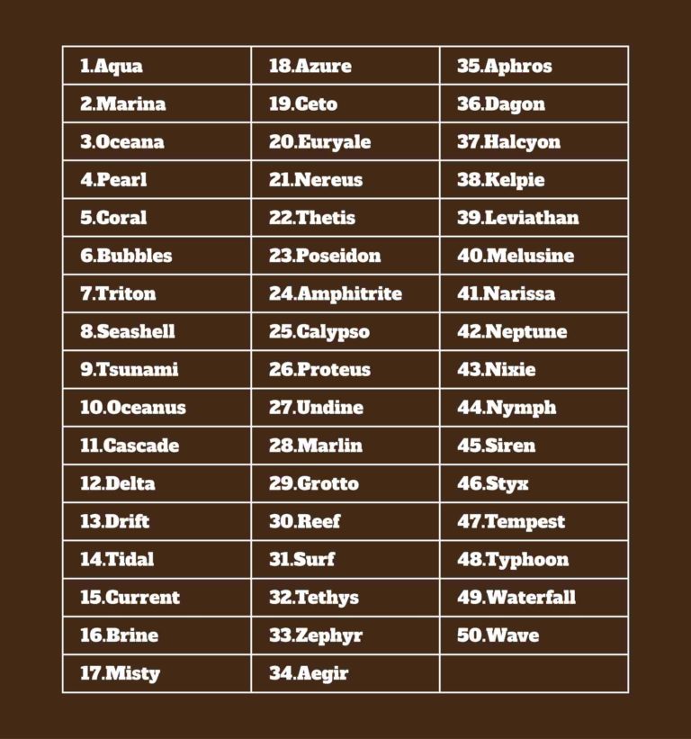 200-water-genasi-names-to-inspire-your-fantasy-character