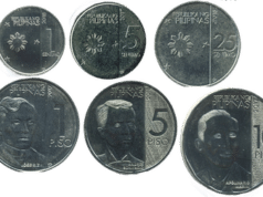 Dollar to Philippine Peso Exchange Rate Today BPI: A Comprehensive Overview